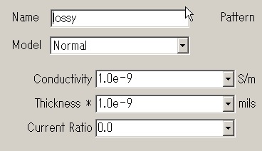 fig4 損失の大きい導体材料の定義
